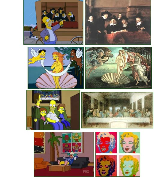 Ver más grande pinturas_simpsons